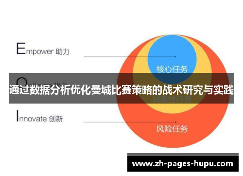 通过数据分析优化曼城比赛策略的战术研究与实践