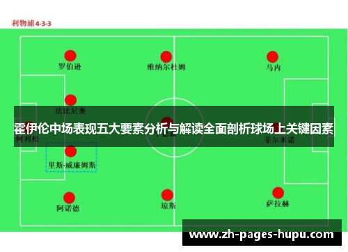 霍伊伦中场表现五大要素分析与解读全面剖析球场上关键因素