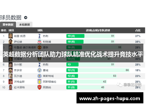 英超数据分析团队助力球队精准优化战术提升竞技水平